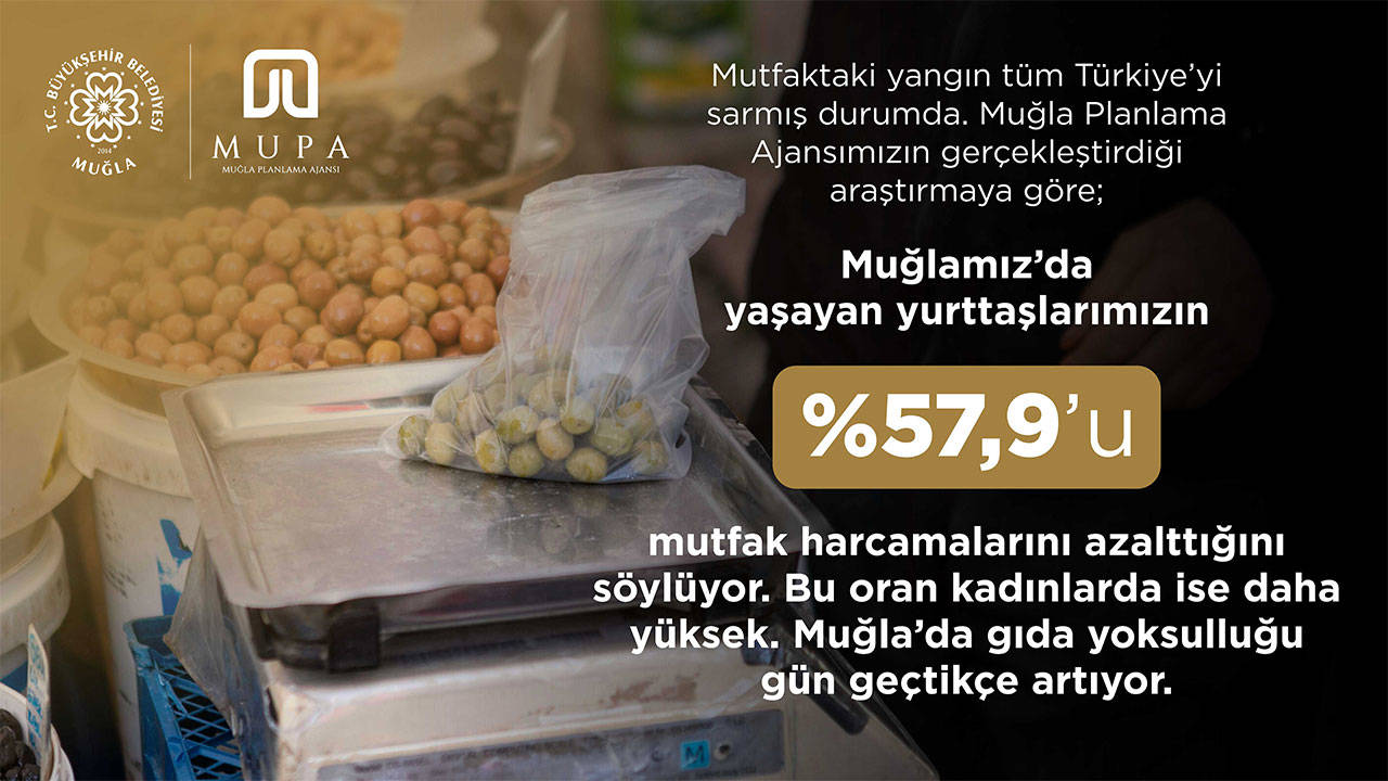 Yoksulluk pandemisi Muğla’yı sardı